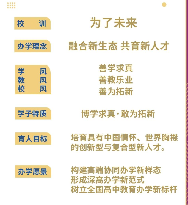 办学理念