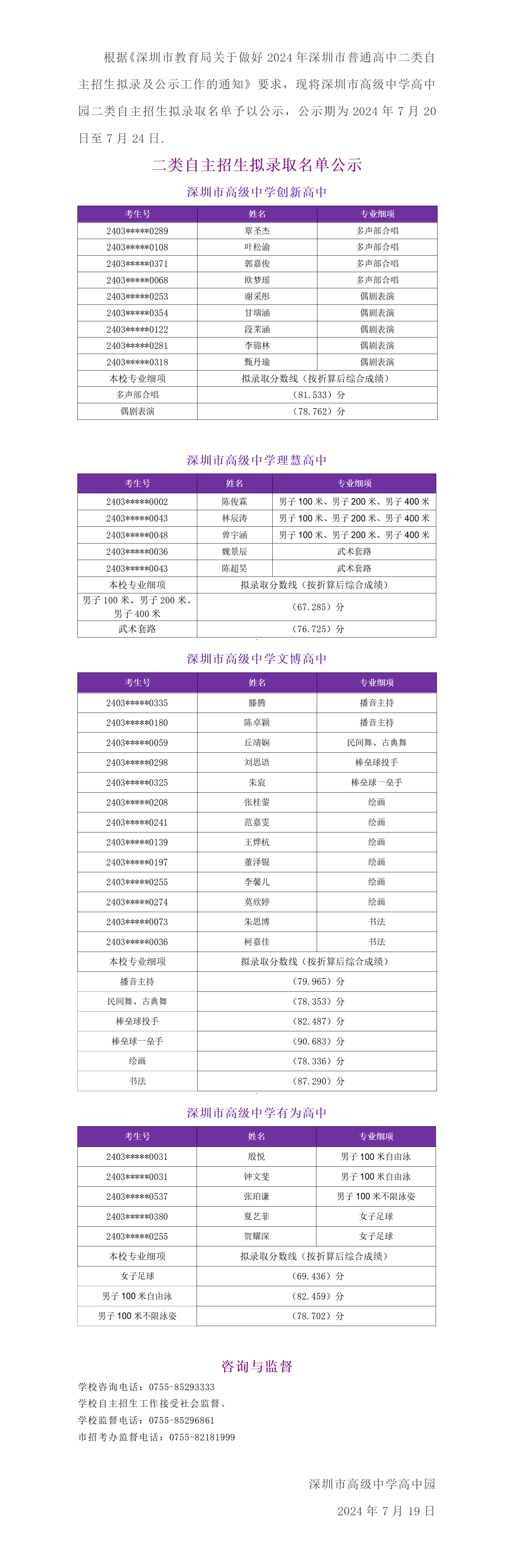 二类拟录取名单_01(1).png